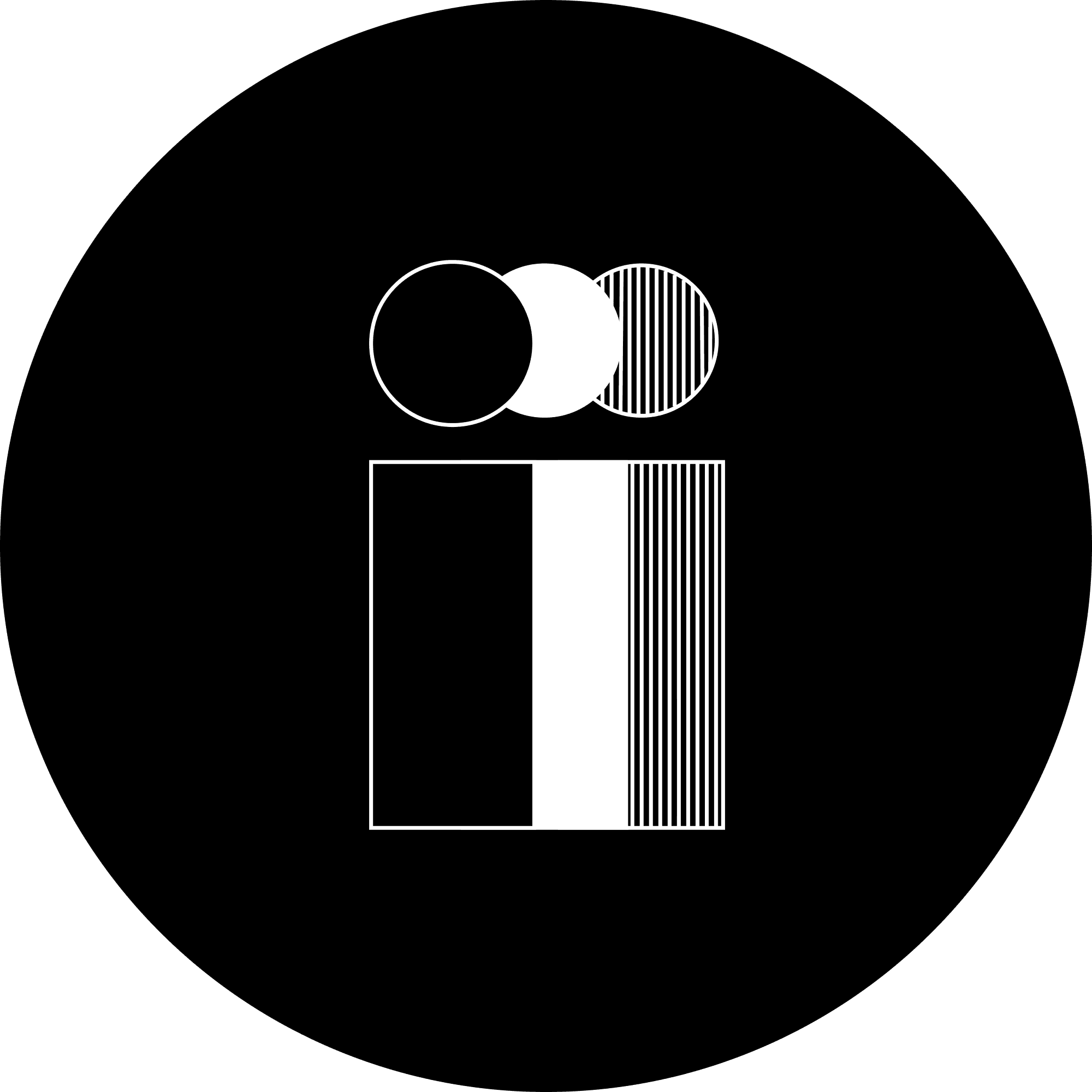 Identity Research Lab