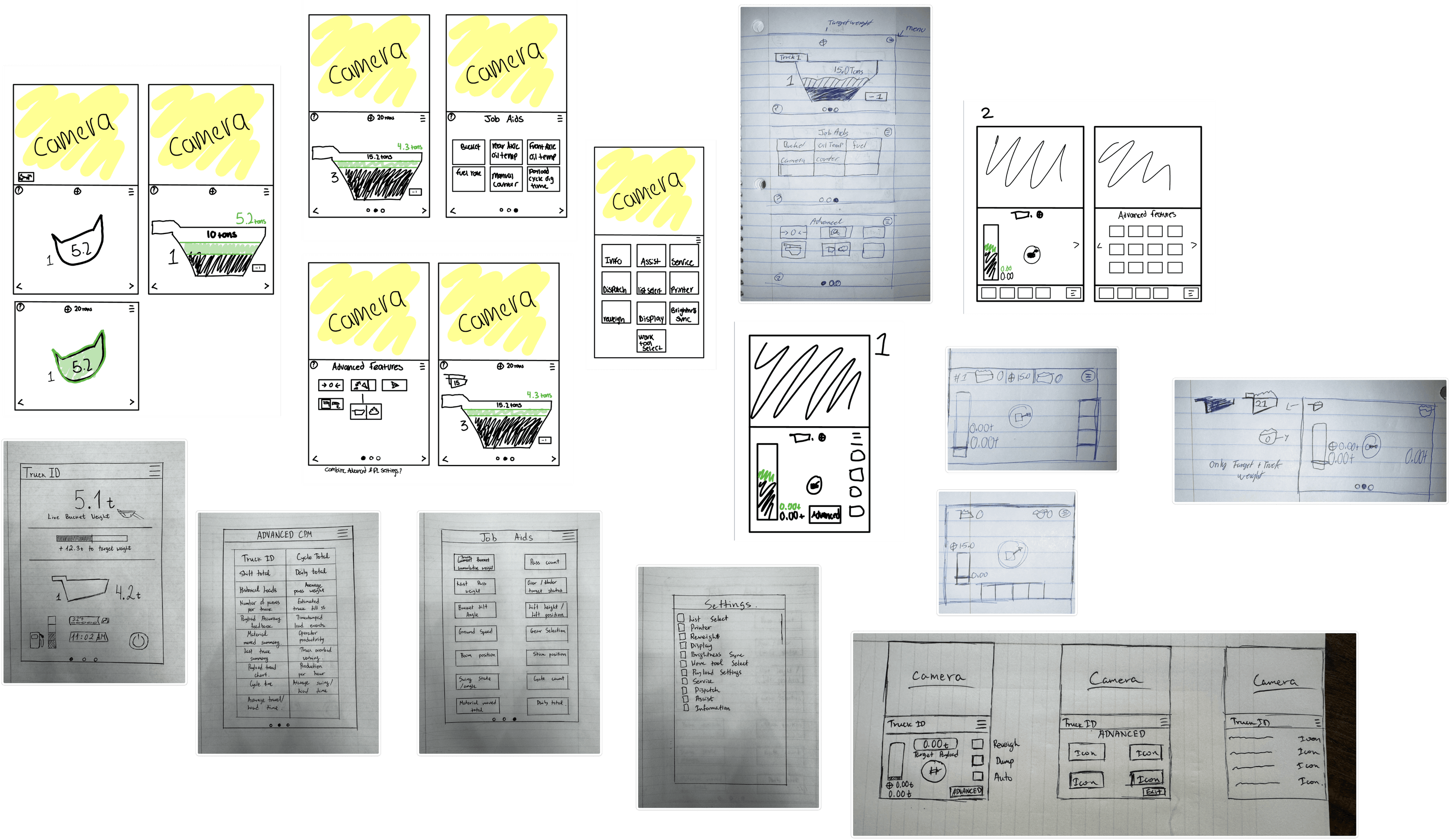 Wireframe and sketch collage
