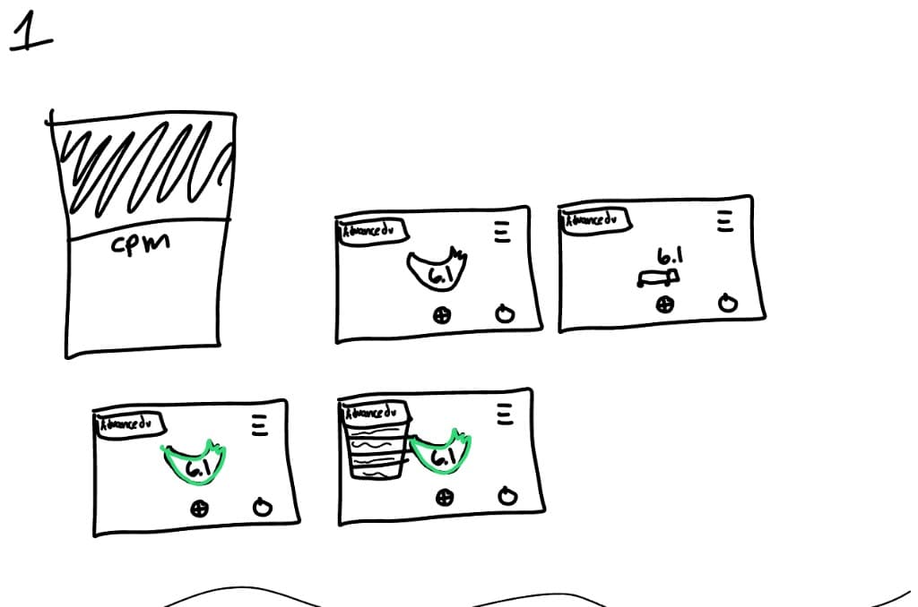 Advanced CPM prototype sketch