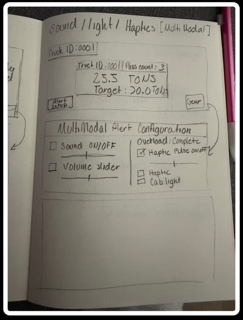 Multimodal alert configuration wireframe sketch