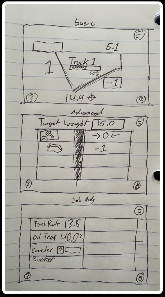 CPM job aids layout wireframe sketch